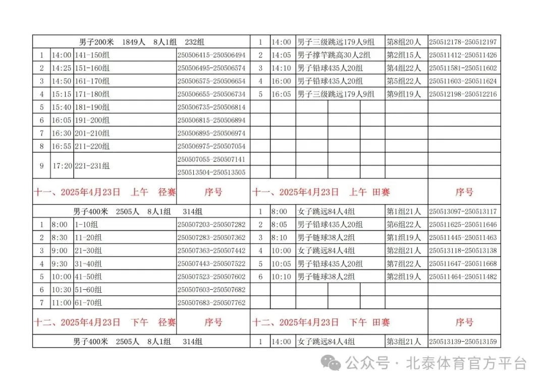 如何设计自己的篮球模拟训练计划_1